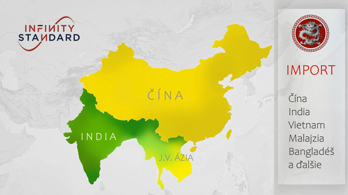 Experti na obchodovanie s Čínou, Vietnamom, Indiou a ďalšíimi ázijskými krajinami_Infinity Standard
