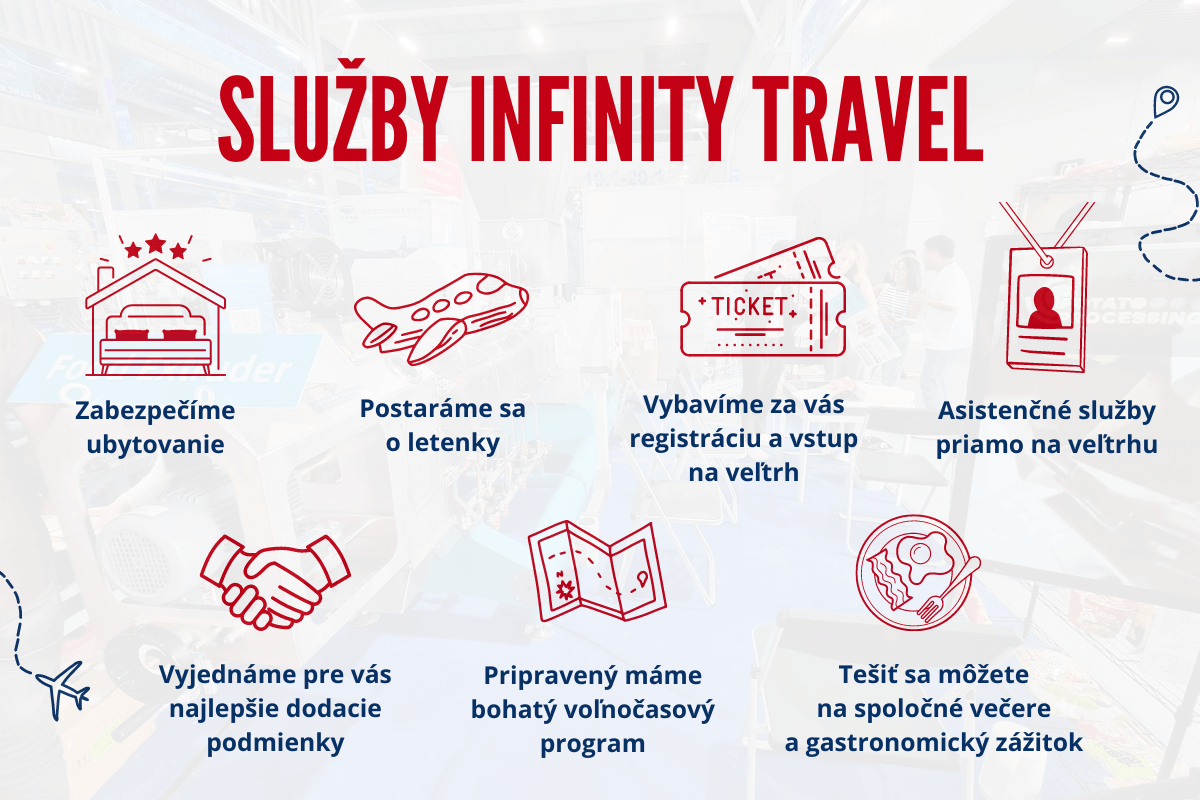 Služby Infinity Travel (zdroj obrázku: vlastné).